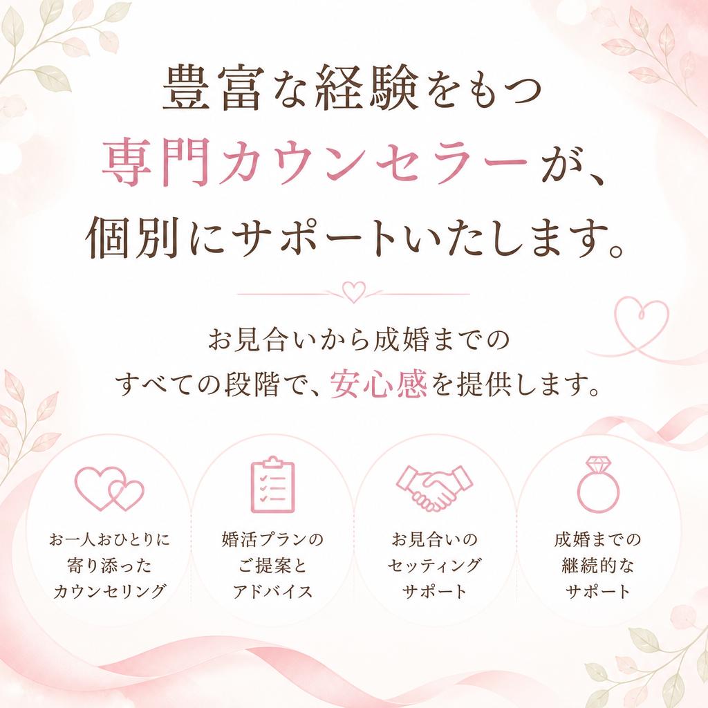 専門カウンセラーのサポート