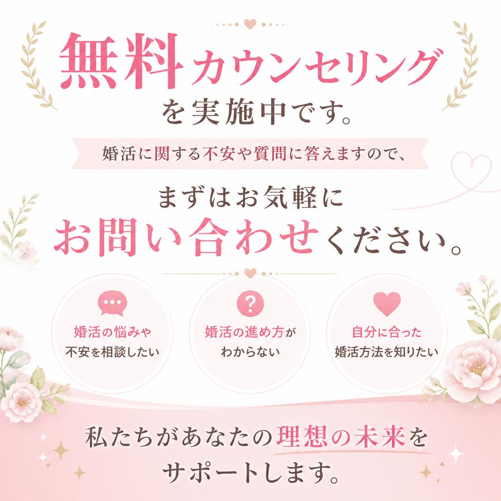 今すぐお問い合わせを！