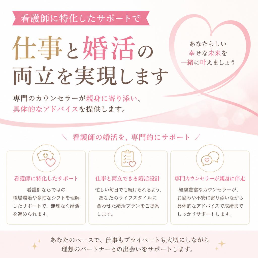 2. 看護師のための特別なサービス