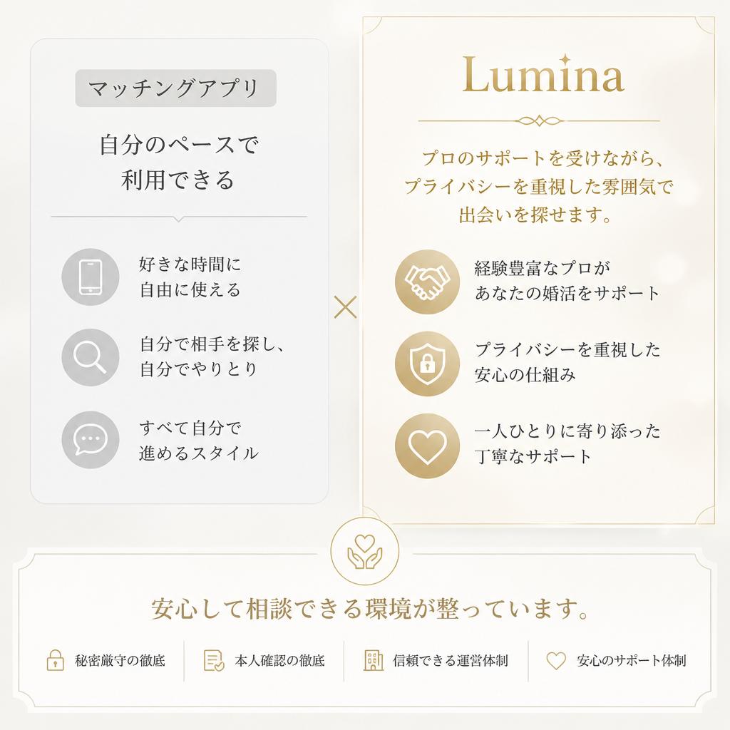 マッチングアプリとの違い