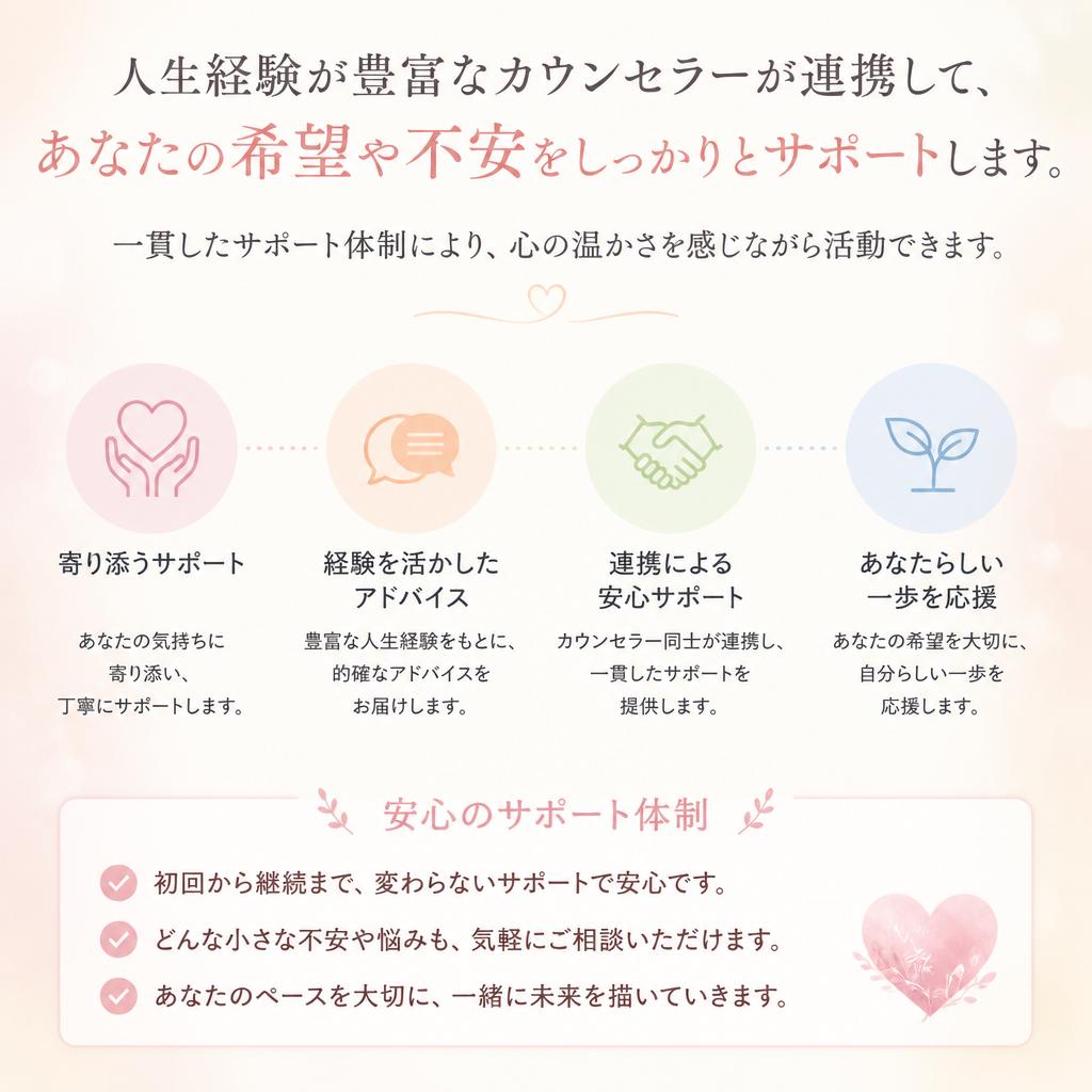 豊富な経験を持つ専門カウンセラー