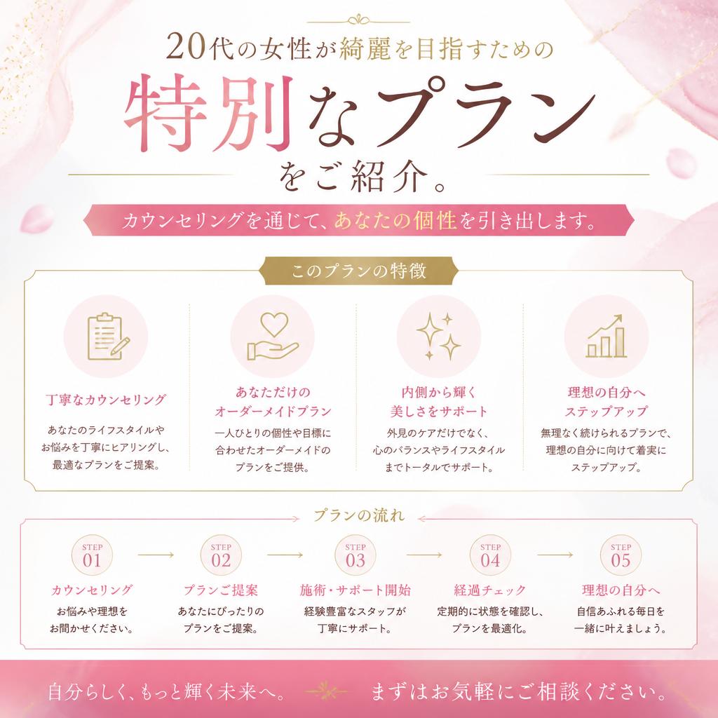 20代女性に特化した支援